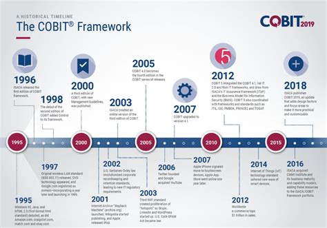 cawbit|Cavobit.